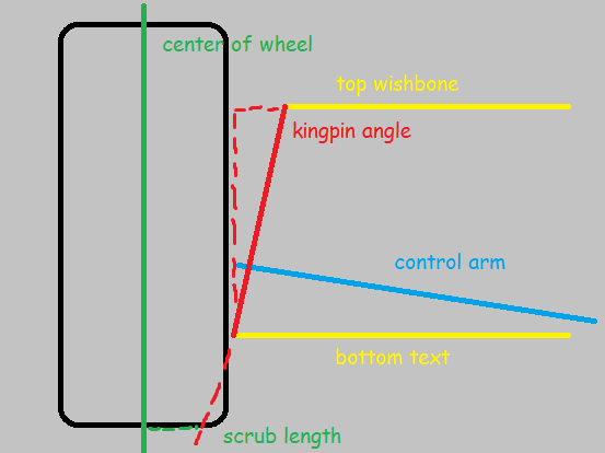 File:Sus1.png