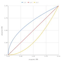 Gamma example.jpg